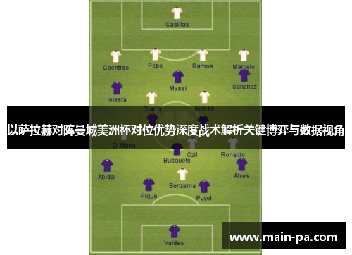 以萨拉赫对阵曼城美洲杯对位优势深度战术解析关键博弈与数据视角 以萨拉赫对阵曼城美洲杯对位优势深度战术解析关键博弈与数据视角