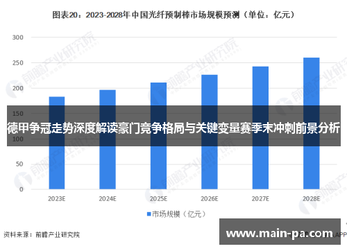 德甲争冠走势深度解读豪门竞争格局与关键变量赛季末冲刺前景分析 德甲争冠走势深度解读豪门竞争格局与关键变量赛季末冲刺前景分析