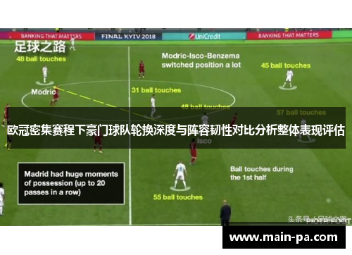 欧冠密集赛程下豪门球队轮换深度与阵容韧性对比分析整体表现评估