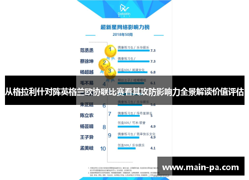 从格拉利什对阵英格兰欧协联比赛看其攻防影响力全景解读价值评估