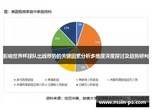 影响世界杯球队出线形势的关键因素分析多维度深度探讨及趋势研判